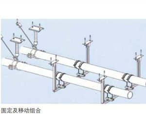 固定及移動(dòng)